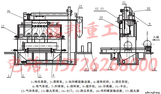 ���u䓹���ڒ�����P�C(j��)����ԭ��D